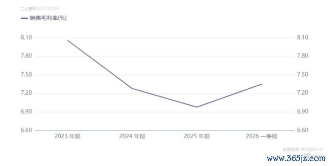 股价再创历史新高，72万散户“投降”机构：工业富联1.6万亿市值的水位与暗涌