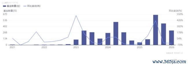股价再创历史新高，72万散户“投降”机构：工业富联1.6万亿市值的水位与暗涌