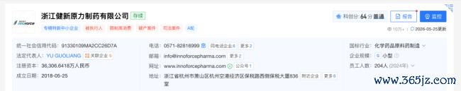 图片着手：天眼查