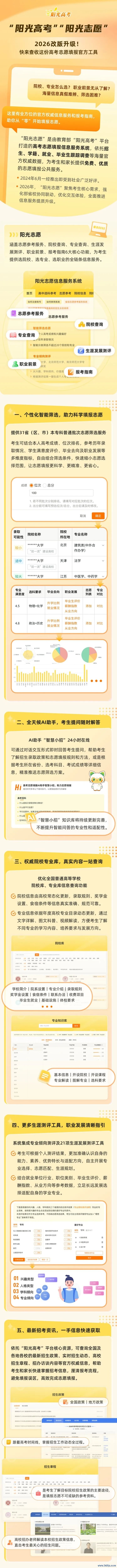 图片开首：微言教授凤凰彩票(中国)官方网站